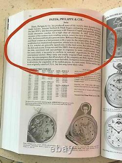 Patek Philippe Pocket Watch Antique (1880) 100% Authentic