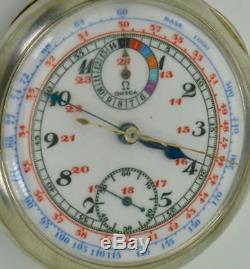 Rare antique Omega Memento Mori Masonic/Doctor's Skull Chronograph pocket watch